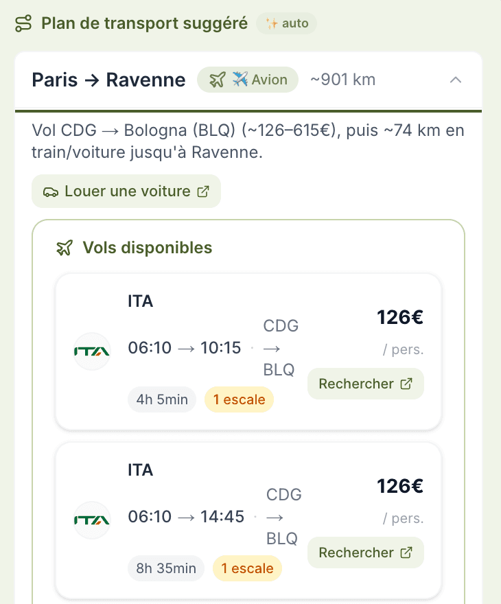 Étape Paris → Ravenne : vol CDG → Bologne (BLQ) avec prix réels, puis transfert vers Ravenne